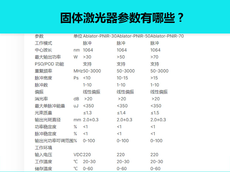 固体激光器参数有哪些？